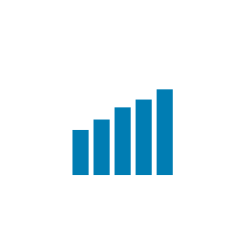 Graph representing improvements in motor function